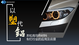 導(dǎo)熱塑料的探索，我們從未止步